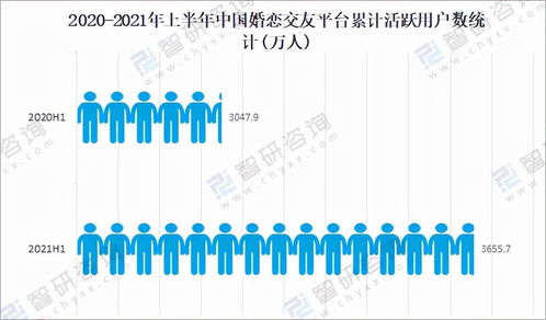2022年，我把28歲的自己“掛”了出去——互聯(lián)網(wǎng)數(shù)據(jù)服務(wù)的個人探索