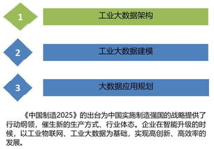 云威榜第511期聚焦 互聯(lián)網(wǎng)數(shù)據(jù)服務驅(qū)動智慧工廠大數(shù)據(jù)解決方案