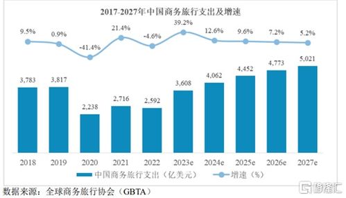 美亞科技沖刺北交所 機遇與挑戰并存，數字技術服務市場激戰正酣