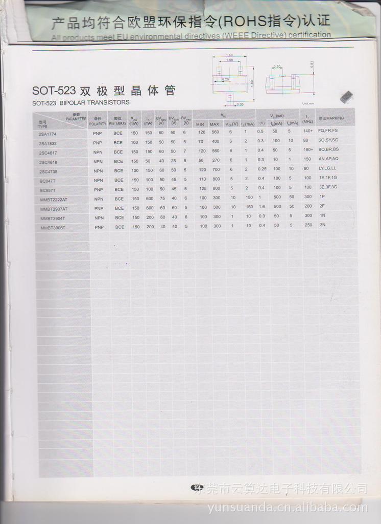探索東莞市云算達(dá)電子科技的ROHM數(shù)字晶體管 性能、價(jià)格與應(yīng)用解析